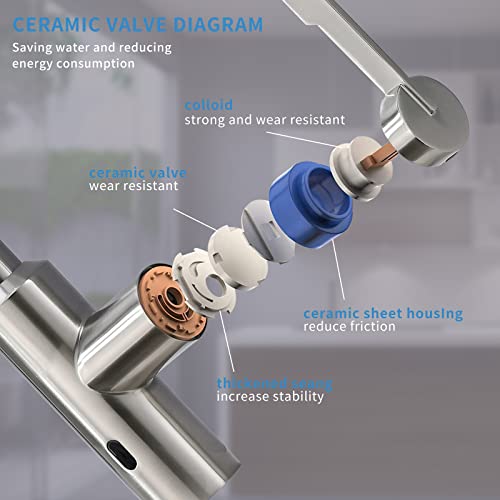 AIMADI Touchless Kitchen Faucet, Automatic Motion Sensor Single Handle