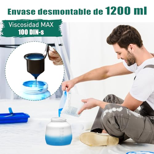 HYCHIKA Paint Gun, 600W HVLP Paint Gun, 1200ML Tank 4 Nozzles and 2 Cleaning Tools, 3 Pattern Paint Sprayer for Walls and Ceilings, Fences
