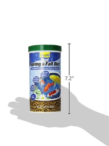 TetraPond Fish Food - Image 7