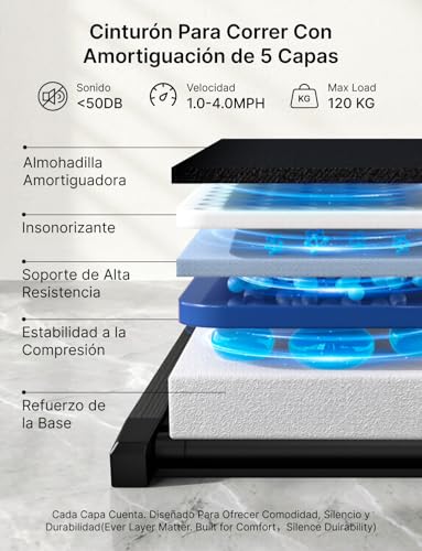 MERACH Cinta de Correr, 3 en 1 Cinta de Andar, 2.5HP Walking Pad, Caminadora Electrica para Casa, Treadmill Compacta para casa y Oficina, App, Pantalla LED, Control Remoto Magnético