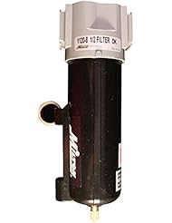 Milton Industries 1120-8 1/2