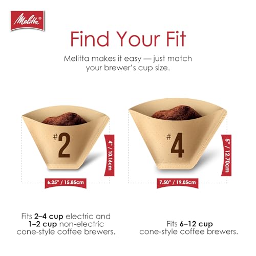 Melitta #4 Cone Coffee Filters, Unbleached Natural Brown, 100 Count (Pack of 3), 300 Total Filters - Packaging May Vary