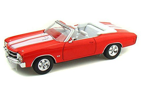 Welly 1971 Chevy Chevelle SS454 Convertible 1/24 Scale Diecast Model Car Orange