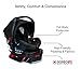 BRITAX B-Safe 35 Infant Car Seat - Rear Facing | 4 to 35 Pounds - Reclinable Base, 1 Layer Impact Protection, Raven (E1A728Y)