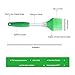 Startostar Silicone Spatula Set Easy Flex Heat Resistant 3-Piece Silicone Spatulas and 2-Piece Silicone Brushes - Gift Box (Green)