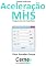 Livro Função horária da Aceleração no  MHS Programado em Visual Basic