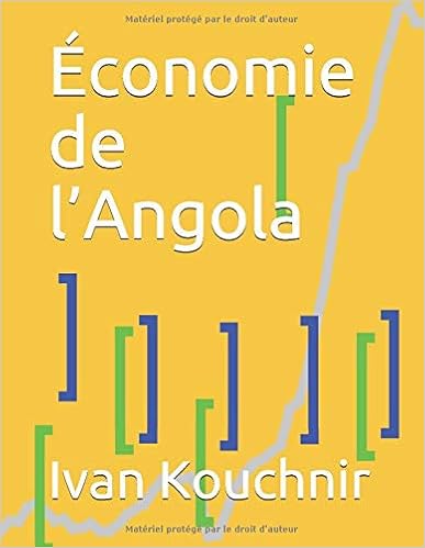 Économie de l’Angola