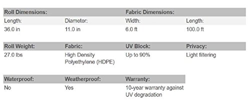 Coolaroo Shade Fabric Extra Heavy 12ft by 50ft Wheat