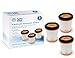 Fette Filter - Fabric Vacuum Filter Compatible with Shark ION W1 Cordless Handheld Vacuum WV200, WV201, WV205, WV220. Compare to Part # XHFWV200 (Pack of 3)