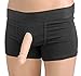 SC Novelties FTM Packer, 5 Inch
