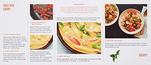 5 Amazon+Meal+Kits+Chicken+Jasmine