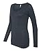 Next Level Ladies' Triblend Long-Sleeve Scoop L VINTAGE NAVY