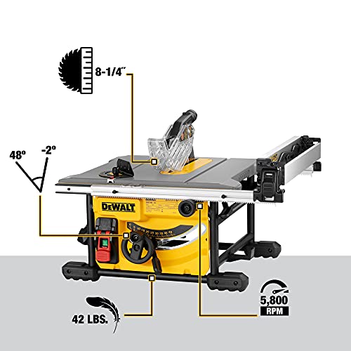 Insertor De Corte Cero Para Sierra Dewalt DWE7485 Y DCS7485 - Impreso En 3D (PLA)