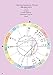 MOON DIARY 2018 Datebook Calendar Personal Organiser