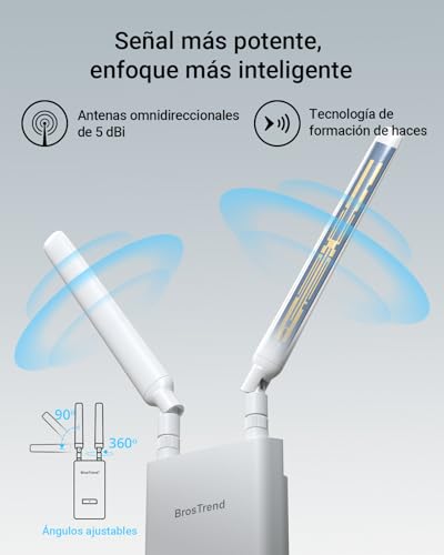 BrosTrend AC1200 Punto de Acceso WiFi Exterior Largo Alcance Potente, Doble Banda Antena WiFi Exterior con Puerto Gigabit PoE 802.3af, IP65 Outdoor, con Inyector PoE Pasivo, para Jardín, Patio, Garaje