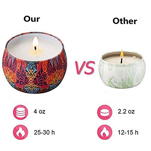 Yinuo Mirror Scented Candles Gift Set, Natural Soy Wax 4.4 Oz Portable Travel Tin Candles Women Gift with Strongly Fragrance Essential Oils for Stress Relief and Aromatherapy - 4 Pack - Thumbnail 5