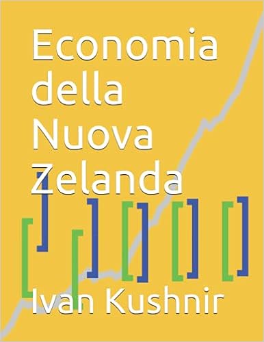 Economia della Nuova Zelanda
