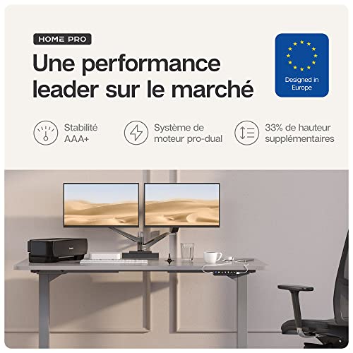 Desktronic Height Adjustable Electric Sitting Desk - Stabilized With Touch Control, Memories, Built-in USB Ports - For All Sizes