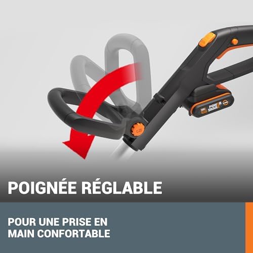 Coupe-Bordures 2-en-1 sans Fil 20V WG163E