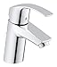 GROHE 32642002 Eurosmart New Single Handle Bathroom Faucet