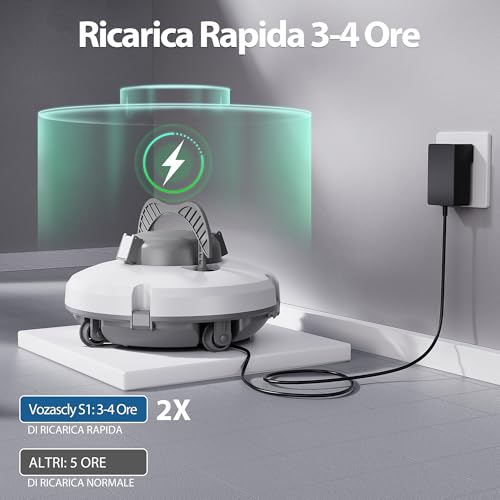 (2026 New) S1 Above Ground Pool Robot, Dual Drive Battery, 130 Min Autonomy for Above Ground Pools 120 m², Exceeds 18° Incline, Quick Drainage, Automatic Parking