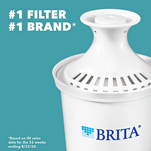 Brita Standard Metro Water Filter Pitcher, Turquoise, Small 6 Cup, 1
