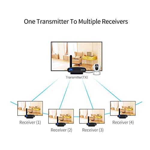 PAKITE PAT-635 5.8 GHz 24 Channels SD Wireless AV Sender, Audio Video Transmitter & Receiver, Wireless RCA Extender, Stream from CCTV, VCR, DVD Player STB to SD TV, Up to 200M, Black