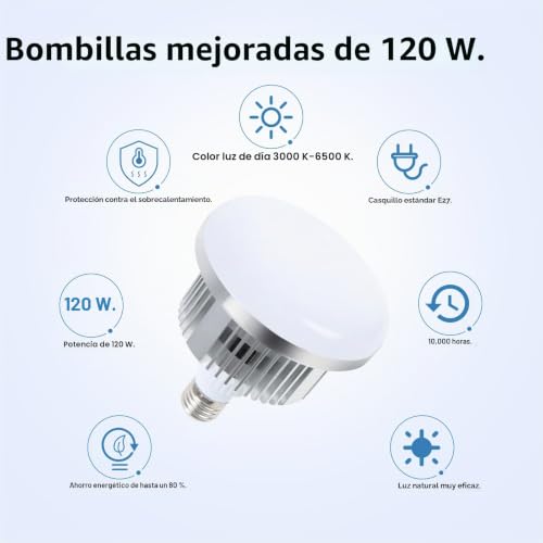 FGen 120W Octogonal Softbox with 3000-6500K LED Bulb, 2M Thicker Light Stand, Suitable for Studio Photography, Youtube and TikTok Video Recording.