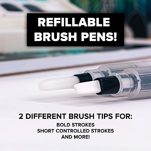 Watercolor brush set with various brushes, pens, bonus paper, and watercolor artwork on paper.