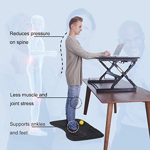 BestMassage Mat Comfort Ergonomic Anti Fatigue for Stand Up Desk Workstation Topography Varied Terrain Acupressure, Massage, Black