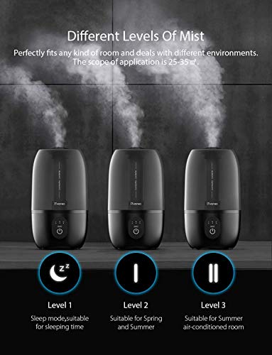 2 iTvanila+Ultrasonic+Humidifier+Humidifiers+Auto+Off