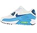 NIKE WMNS Air Max 90 Essential Trainers White 616730 029