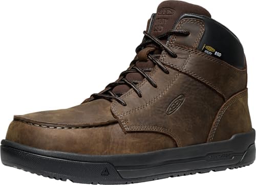 Amazon.com | KEEN Utility Men display picture 2