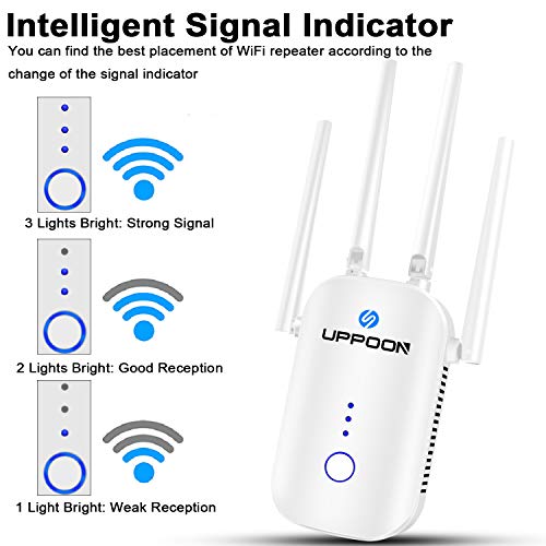 Uppoon WiFi Range Extender 1200Mbps WiFi Repeater Wireless Signal Uppoon WiFi Range Extender 1200Mbps WiFi Repeater Wireless Signal