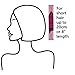 Original Heatless Hair Curlers by Curlformers • Deluxe Range Spiral Curls Top Up Pack • For Short Hair Up To 8” (20 cm) • 10 No Heat Curlers (Styling Hook not included) • Healthy, Shiny & Damage Free