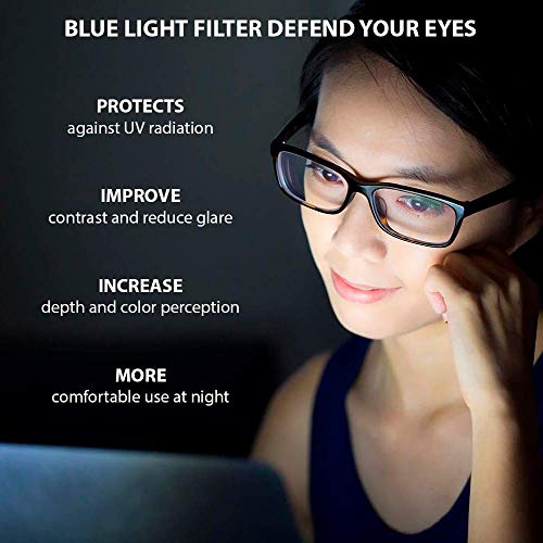 1 Homy+Protector+2016+2017+2018+2019+Ultra+Thin+Protection