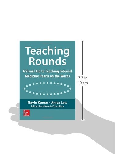 Teaching Rounds: A Visual Aid to Teaching Internal Medicine Pearls on the Wards