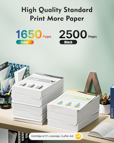 937 Printer Cartridges 937e Multipack XL Compatible with HP 937 Printer Cartridges Multipack XL 937 XL 937XL for HP937 for HP Officejet Pro 9120 Cartridges for OfficeJet 9730 9120b 9110b (4 Pack, with