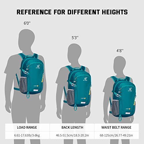SKYSPER LANTC 20 Lightweight Hiking Backpack, 20 l, Small Rucksack with Back Ventilation, Trekking Backpack Made of Breathable 3D Air Mesh, Polyester, Camping, Outdoor, Hiking Backpack | Trekking backpack made of breathable 3D air mesh polyester hiking day trips travel camping outdoors