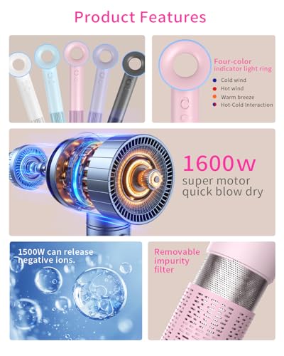 Secador de Pelo Iónico de Alta Velocidad de 110000 Rpm, Secado Rápido, Secador Pelo Profesional de Iones Negativos de 200 Millones, 3 Configuraciones de Temperatura, Bajo Nivel de Ruido (pink)