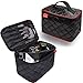JekLoui Large Travel Makeup Bag – Tall & Quilted Cosmetic Organizer Bag Train Case with Handle On-Top Portable Toiletry Bag