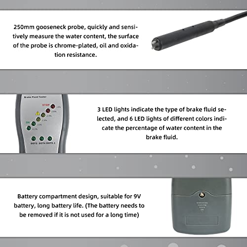 BELEY Automotive Brake Fluid Tester Oil Moisture Water Detection With HighPrecision Probe For