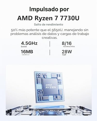 THOMSON K3 Mini PC with Ryzen 7 7730U (8N/16H, up to 4.5GHz), 16GB DDR4 512GB SSD, Mini Computer with WiFi 6, BT5.2, Triple Output 4K, VESA Mount, for Office, Design and School