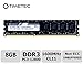 Timetec Hynix IC 8GB DDR3L 1600MHz PC3L-12800 Non ECC Unbuffered 1.35V/1.5V CL11 2Rx8 Dual Rank 240 Pin UDIMM Desktop PC Computer Memory Ram Module Upgrade (8GB) primary