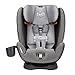 Cybex Standard Eternis S All-in-One Car Seat with SensorSafe, Denim Blue