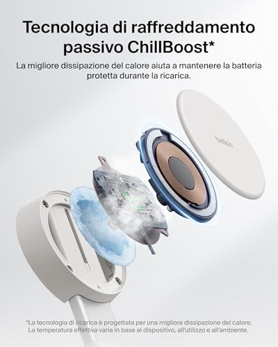 UltraCharge Pro Caricatore Wireless Magnetico Convertibile 2 in 1 MagSafe Qi2.2 25W, Stazione di Ricarica per iPhone 17, Apple Watch Series 10, Pixelsnap, (Alimentatore 45W Incluso), Sabbia
