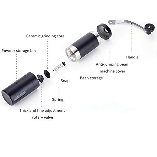 ZQH Manuelle Kaffeemühle, Kleine Handkurbelmühle Verstellbarer Konischer Keramikgrat 30G Kapazität Mit Edelstahlhand… – Bild 5