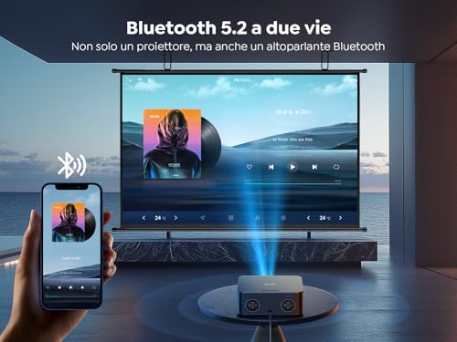 4K Projector Compatible with Netflix/1500 ANSI/36W Dolby Audio: Wifi 6 and Bluetooth Bidirectional Projector, AI Autofocus/Avoid Obstacles Project TV, TOPTRO X9 Video Projector for PS5/Home Theater