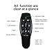 Lefant F8 Wireless Presenter with Red Laser Pointer 2.4GHz Remote USB Presentation Clicker with Scroll Wheel for PPT Keynote Presentation
