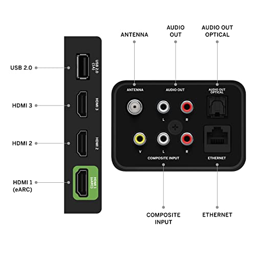 VIZIO 65Inch VSeries 4K UHD LED HDR Smart TV with Apple AirPlay and